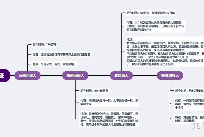 中国历史上最伟大的三个人物是谁,中国历史最伟大人物知乎 中国历史上最伟大的三个人物是谁,中国历史最伟大人物知乎