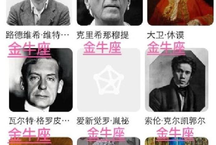 金牛座的古代历史人物有哪些 金牛座的古代名人 金牛座的古代历史人物有哪些 金牛座的古代名人