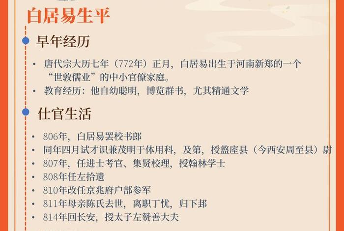 千古风流人物白居易生平 白居易生平介绍 千古风流人物白居易生平 白居易生平介绍