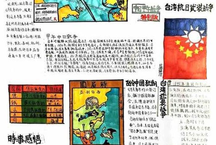 中国近代史调查报告怎么写(中国近代史调查问卷) 中国近代史调查报告怎么写(中国近代史调查问卷)