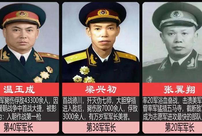 中国历史人物军官排名、中国历史军人传奇人物