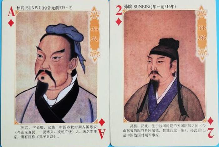 中国历史人物扑克牌怎么做、扑克牌中的历史人物 中国历史人物扑克牌怎么做、扑克牌中的历史人物