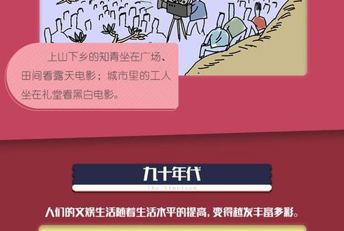 外国网友看中国历史变迁（老外谈中国历史）