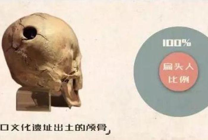 中国古代扁头是怎么形成的、扁头是哪个朝代 中国古代扁头是怎么形成的、扁头是哪个朝代