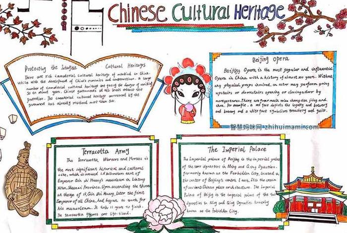 英文介绍 中国历史人物手抄报；英文介绍 中国历史人物手抄报图片