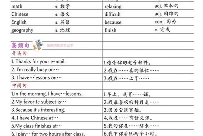 中国历史人物的英语作文80词(关于中国历史人物的英语作文带翻译) 中国历史人物的英语作文80词(关于中国历史人物的英语作文带翻译)