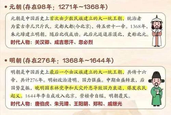 中国古代历史人物和事件,中国古代历史人物及事件 中国古代历史人物和事件,中国古代历史人物及事件