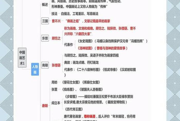中国历史作品介绍,中国历史作品介绍大全 中国历史作品介绍,中国历史作品介绍大全