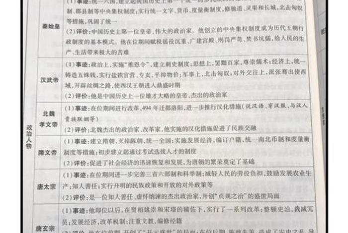 历史人物著名台词(历史人物著名台词有哪些) 历史人物著名台词(历史人物著名台词有哪些)