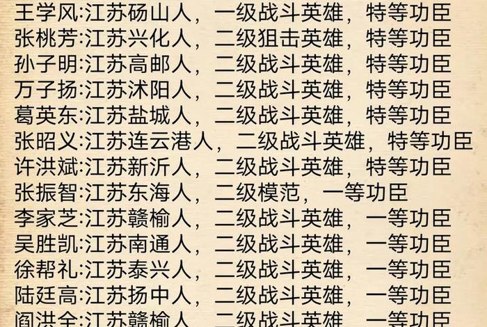 中国战争历史名人、中国战争历史名人排名