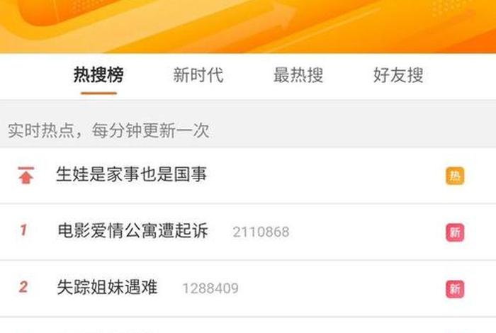 历史热搜榜排名前十(热搜榜历史记录) 历史热搜榜排名前十(热搜榜历史记录)