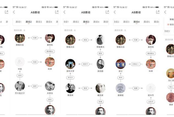 全史人物数据库、历史人物数据