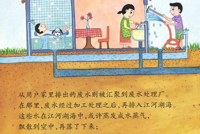 和水有关的人物（和水有关的人物或故事）