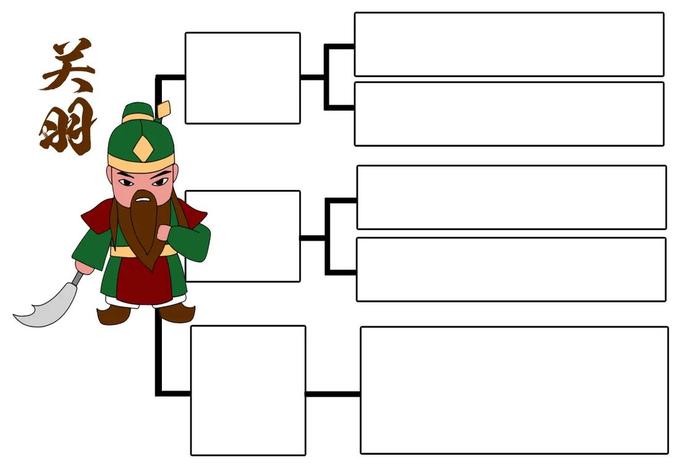 关羽历史人物简介;关羽历史人物简介手抄报 关羽历史人物简介;关羽历史人物简介手抄报