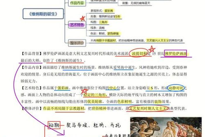 美国的历史人物分析、美国的历史人物分析图 美国的历史人物分析、美国的历史人物分析图
