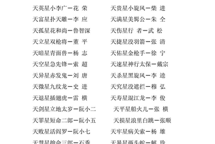 中国历史武将绰号、中国历史武将绰号排名