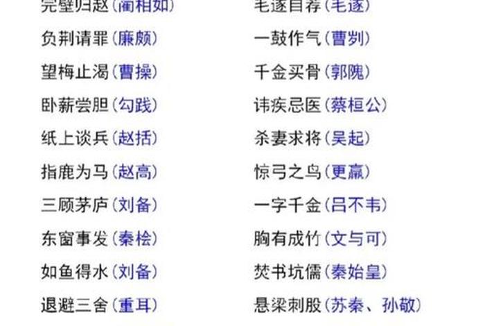 历史人物的成语大全 - 历史人物的成语有哪些? 历史人物的成语大全 - 历史人物的成语有哪些?