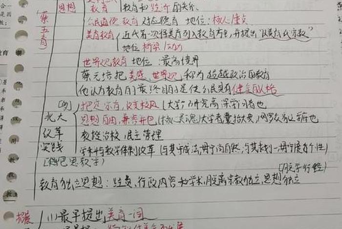 近代中国人物自述 人物 近代中国人物自述 人物