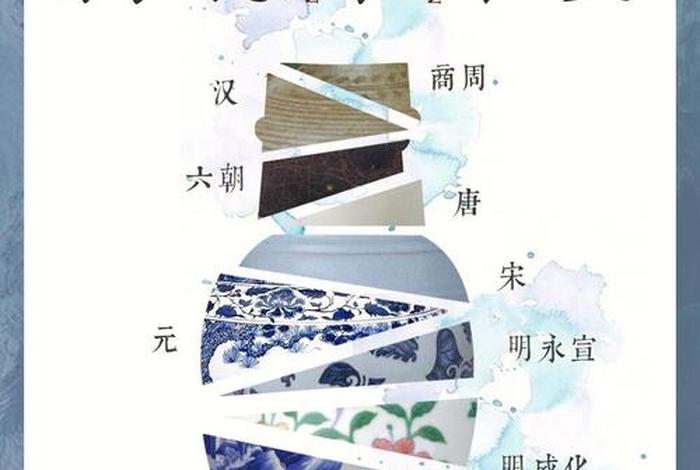 中国陶瓷历史简介(中国陶瓷历史简介20字) 中国陶瓷历史简介(中国陶瓷历史简介20字)