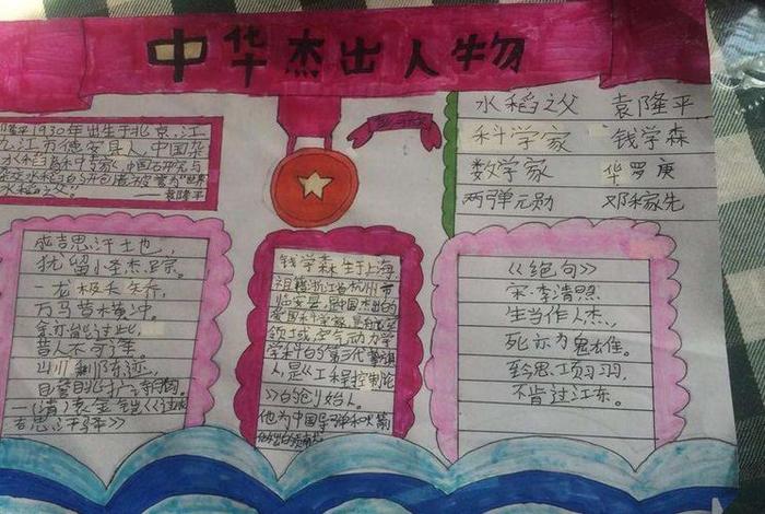 手抄报新中国历史人物介绍内容,新中国历史手抄报内容50字 手抄报新中国历史人物介绍内容,新中国历史手抄报内容50字