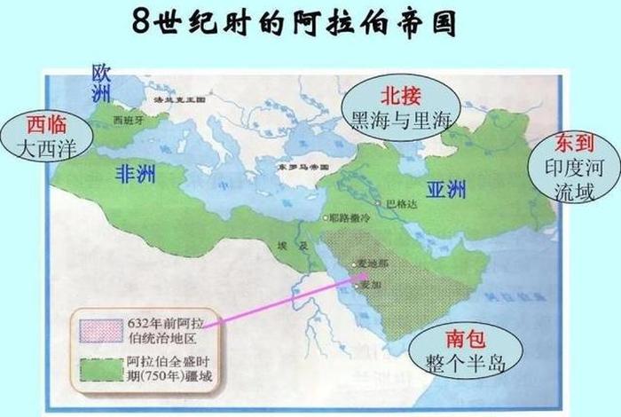 中国历史上对于阿拉伯的记载 - 历史中的阿拉伯帝国