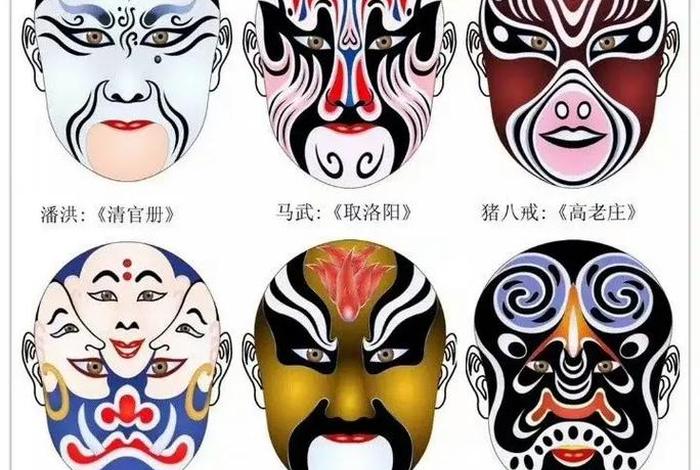 历史人物脸谱及名字和简介 - 历史人物的脸谱 历史人物脸谱及名字和简介 - 历史人物的脸谱