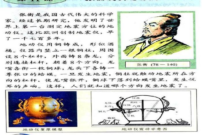 中国历史人物张衡的故事 - 历史人物张衡简介 中国历史人物张衡的故事 - 历史人物张衡简介