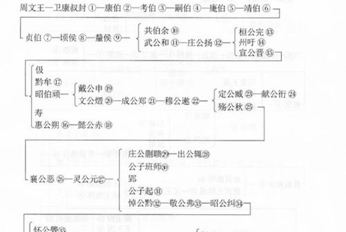 中国历史人物辞典 丘富国、丘富豪最新消息