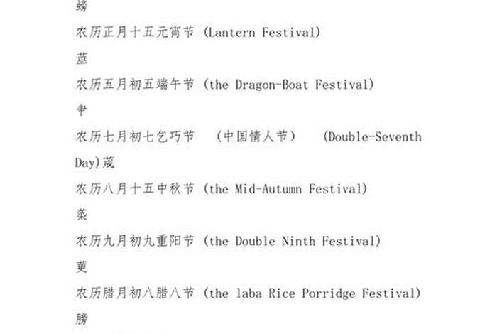 什么叫中国传统节日;什么叫中国传统节日英文 什么叫中国传统节日;什么叫中国传统节日英文