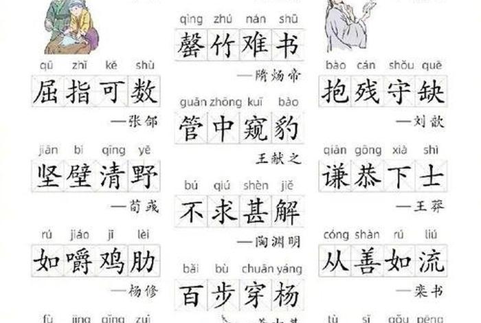 历史相关人物的成语，历史人物和相关成语