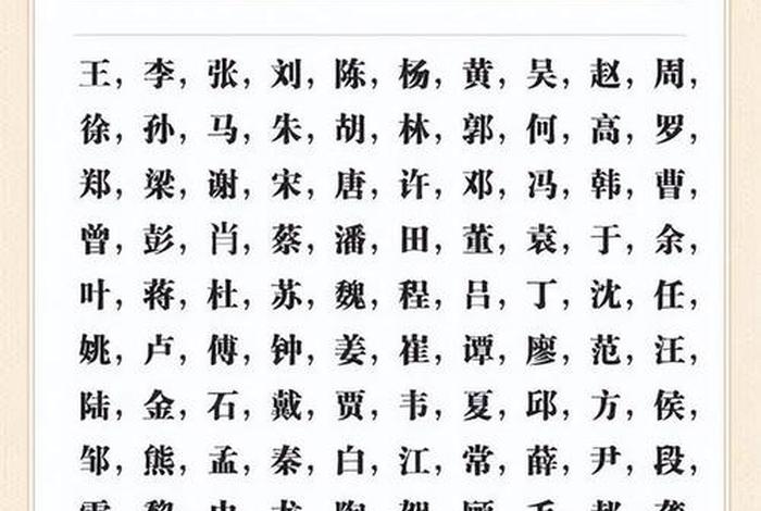 中国历史人物姓氏大全 - 历史人名单姓 中国历史人物姓氏大全 - 历史人名单姓