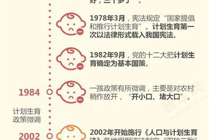 中国的计划生育是谁先提出来的 - 中国计划生育的提出者 中国的计划生育是谁先提出来的 - 中国计划生育的提出者