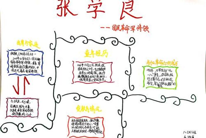 中国100位名人传记作品（中国名人传记大全100字）