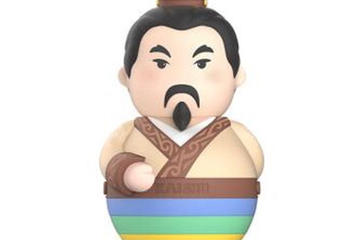 中国古代历史人物卡通头像（古代人物卡通图）