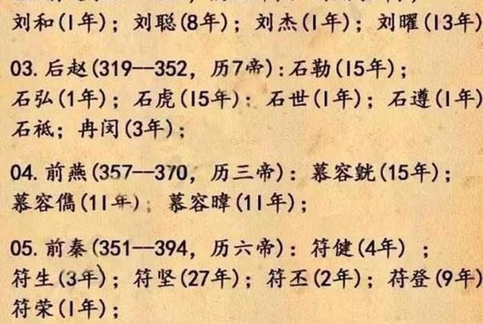 中国历史中每个朝皇帝的丰功伟绩（历来皇朝）