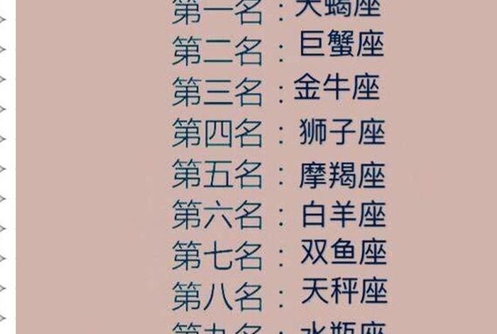 十二星座对应的中国名人,12星座对应的名人 十二星座对应的中国名人,12星座对应的名人