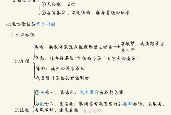 元朝算不算中国历史;元朝到底算不算中国历史 元朝算不算中国历史;元朝到底算不算中国历史