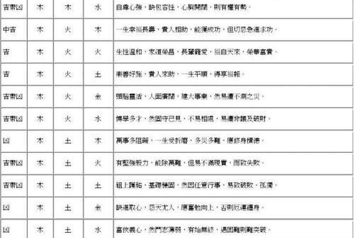 历史女性人物;历史女性人物绰号大全 历史女性人物;历史女性人物绰号大全