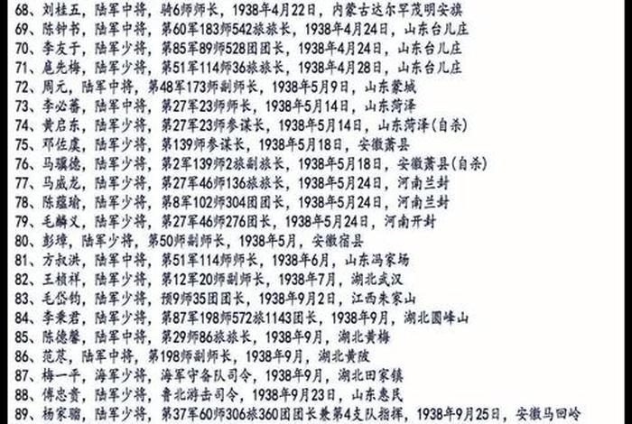 历史武将人物名字大全、中国历史武将名字大全 历史武将人物名字大全、中国历史武将名字大全