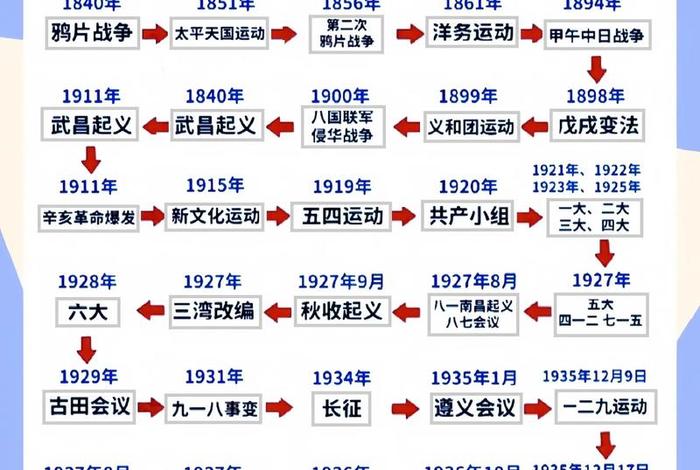 中国历史人物从古至今讲解完整版,中国历史人物的历史 中国历史人物从古至今讲解完整版,中国历史人物的历史