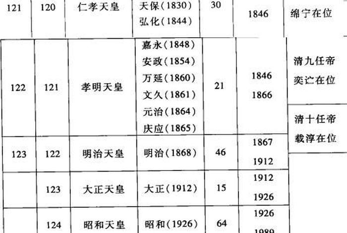 日本中国历史战绩 日本中国历史战绩排名