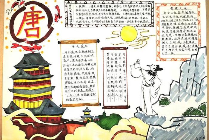 历史纪录片小报 - 历史,纪录片