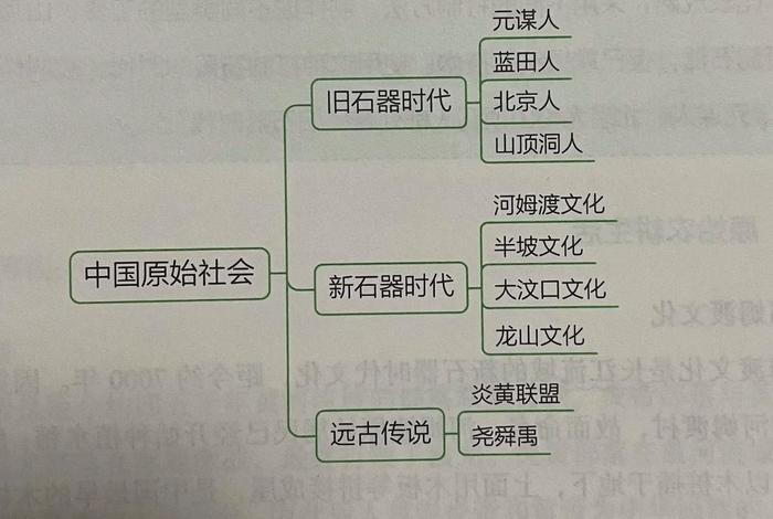 历史人物复原图 历史人物复原图可信吗 历史人物复原图 历史人物复原图可信吗