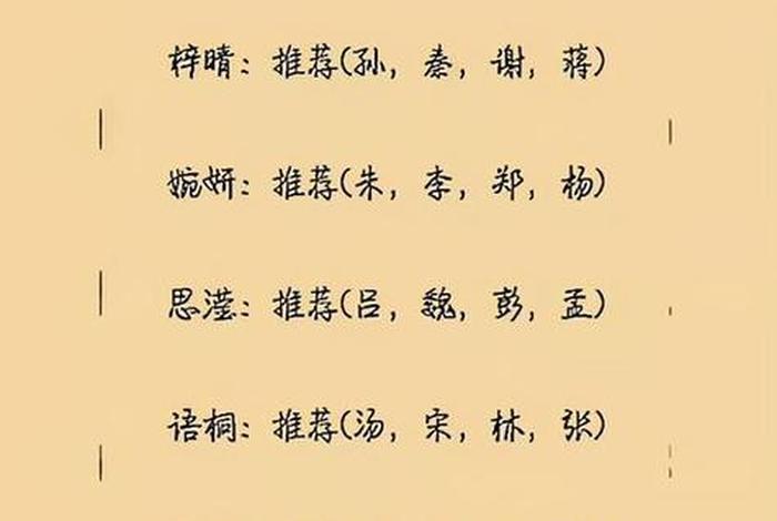 姓亚的历史人物 - 姓亚的名字 姓亚的历史人物 - 姓亚的名字