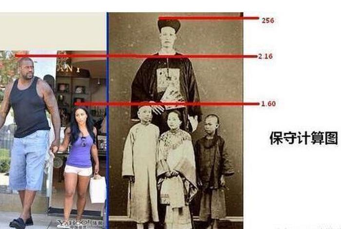 历史著名人物身高(历史高人身高排行榜) 历史著名人物身高(历史高人身高排行榜)