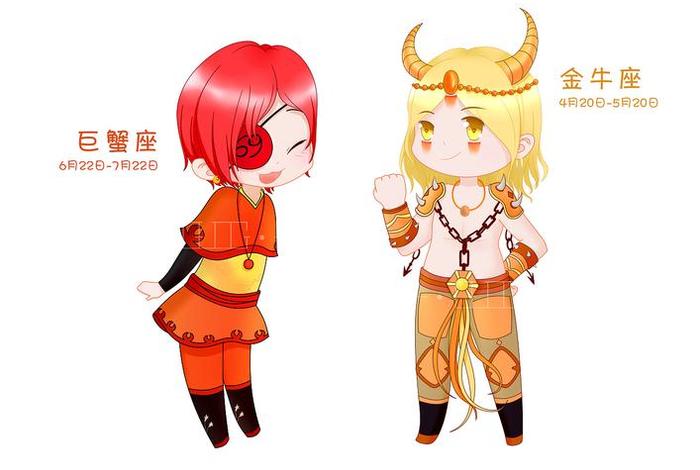 十二星座对应的古代人物（十二星座所对应的古代英雄）