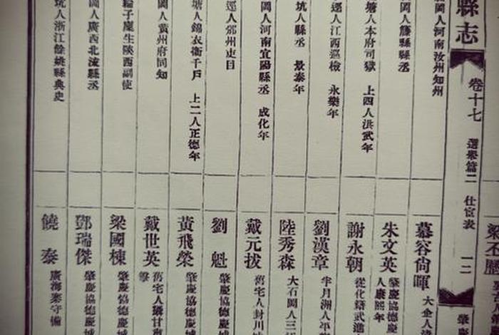 历史人物籍贯,历史人物籍贯归属问题 历史人物籍贯,历史人物籍贯归属问题