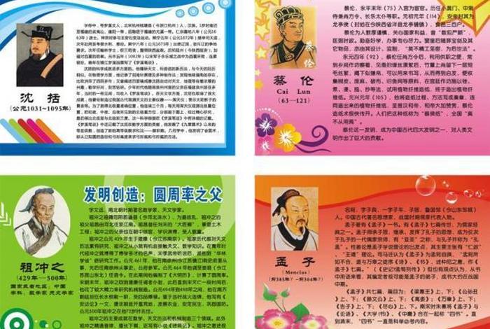 中国历史人物6个人,中国历史人物6个人简介 中国历史人物6个人,中国历史人物6个人简介