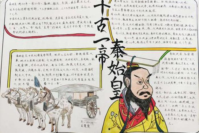 如何画历史人物手抄报七年级,历史人物手绘 如何画历史人物手抄报七年级,历史人物手绘