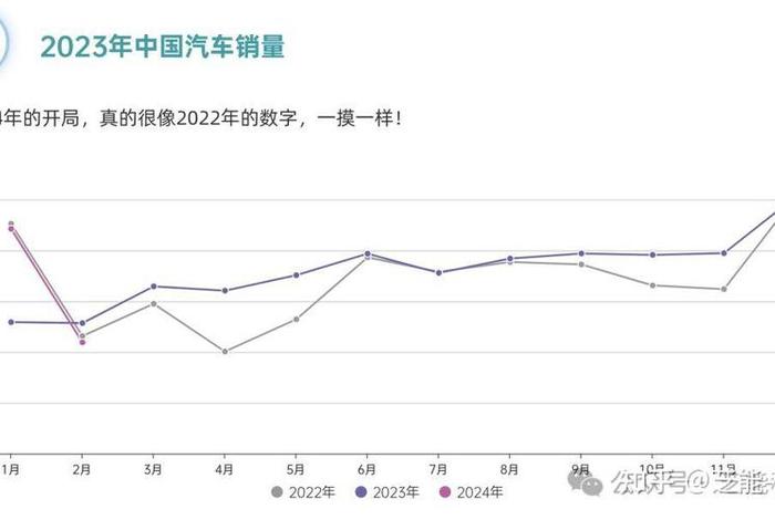 中国车的历史(中国车历史月销量) 中国车的历史(中国车历史月销量)